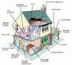 impainti_elettrici-casa